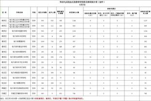 快船VS老鹰述评：超燃五小！魔鬼赛程现原形 拼防守拼进攻随你